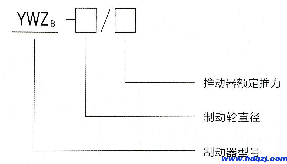 廠(chǎng)用防爆制動(dòng)器型號(hào)意義