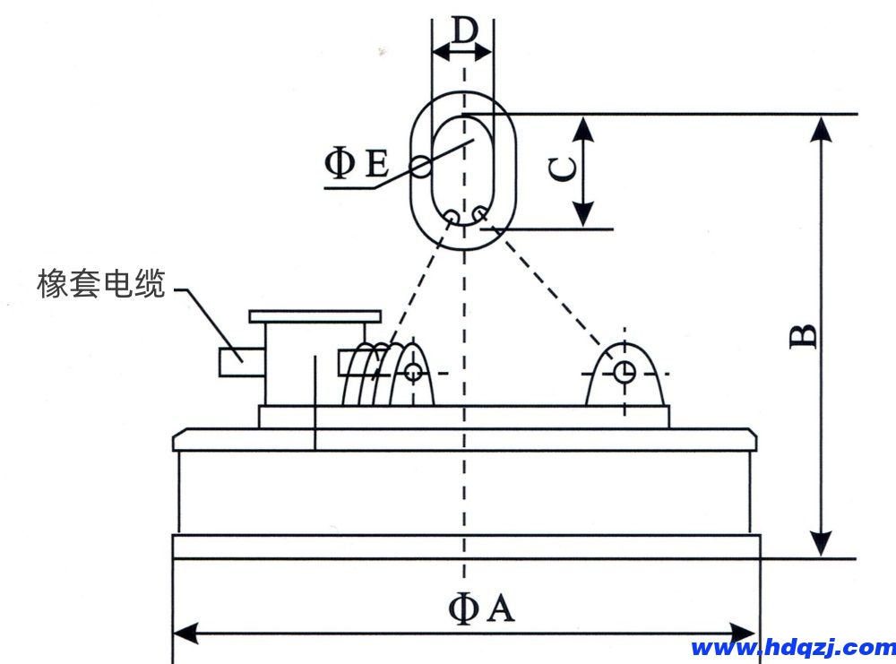 MW5系列吊運廢鋼用電磁鐵外形尺寸圖