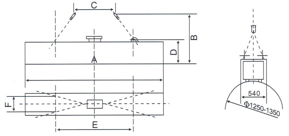 吊運成卷線材(盤圓)用電磁鐵外形尺寸圖.jpg