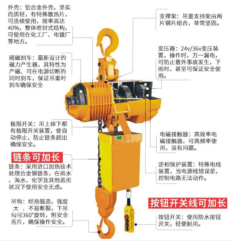 雙暢固定式環(huán)鏈電動葫蘆，掛鉤式電動葫蘆