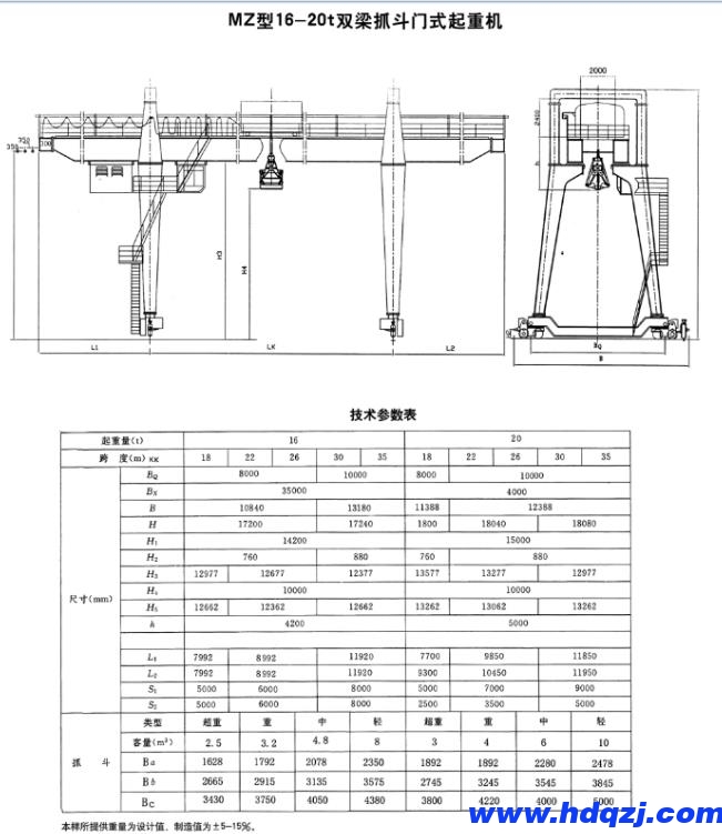 MZ抓斗起重機(jī)