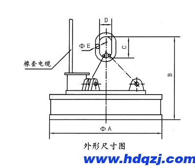 MW5高溫型吊運(yùn)廢鋼用起重電磁鐵