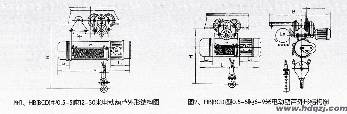 0.5-5噸HB型防爆電動葫蘆結構圖