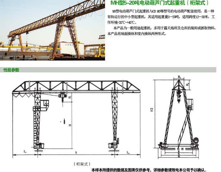 MH桁架門式起重機(jī)