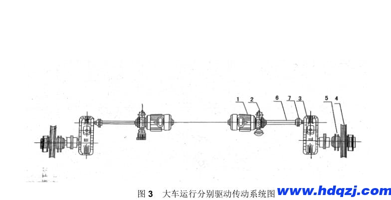 電動雙梁橋式起重機大車運行機構(gòu)