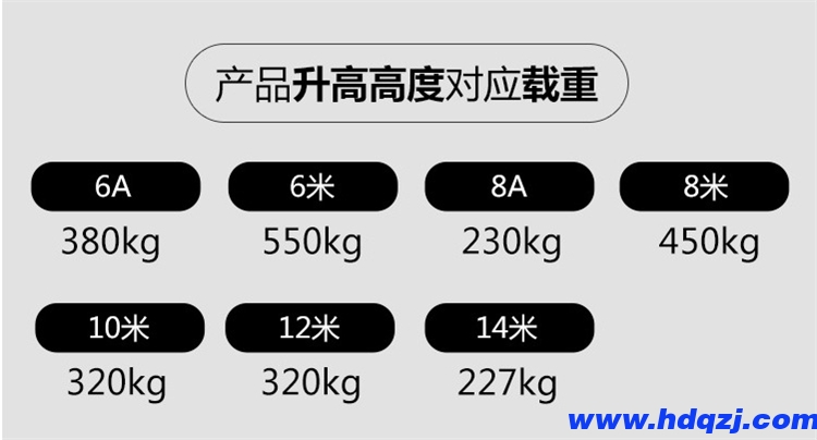 電動三輪車升降車