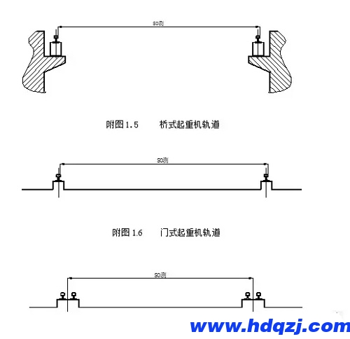 橋式起重機(jī)軌道測量