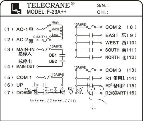 F21-A++系列起重機無線遙控器接線圖