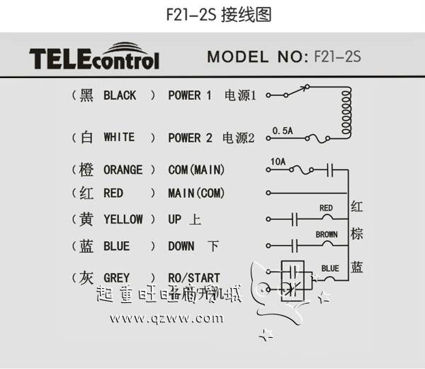 F21-2S系列遙控器接線(xiàn)圖紙