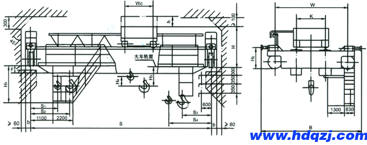 QD型雙梁橋式起重機