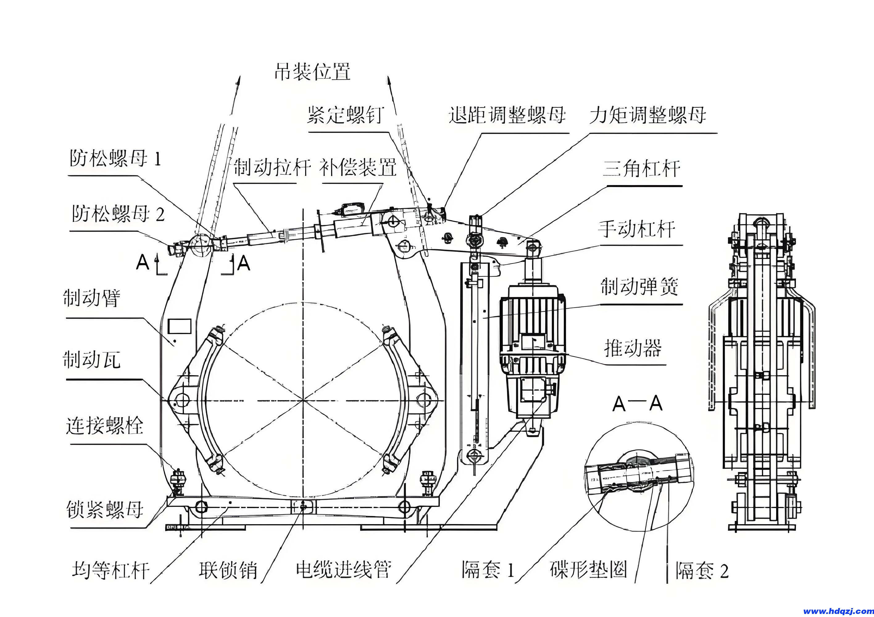 雙梁橋式起重機制動器怎么調(diào)整的方法