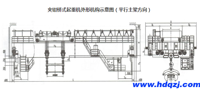 夾鉗橋式起重機(jī)技術(shù)參數(shù)