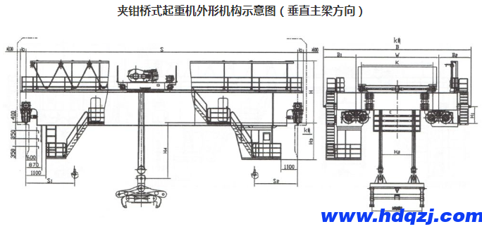 夾鉗橋式起重機(jī)技術(shù)參數(shù)